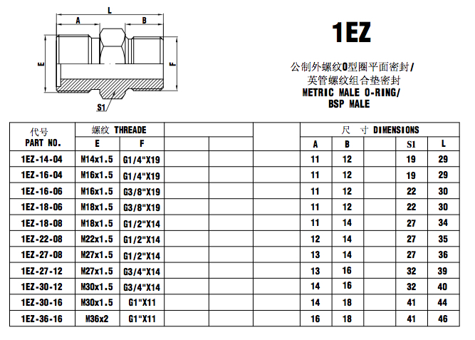 1EZ metrischer BSP-Steckeradapter.jpg