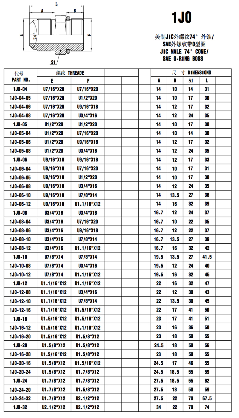 1ޖޯ.ޖީޕީޖީ އެވެ