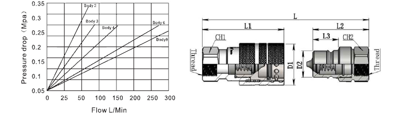 С5.јпг