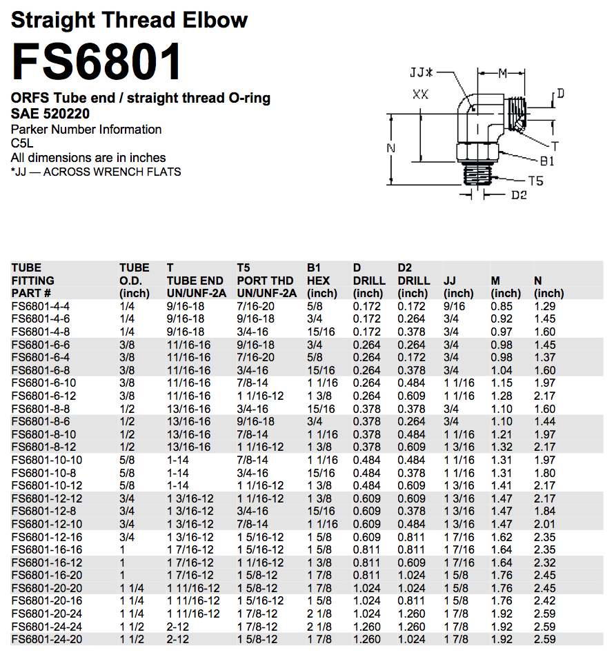 FS6801.jpg rehegua