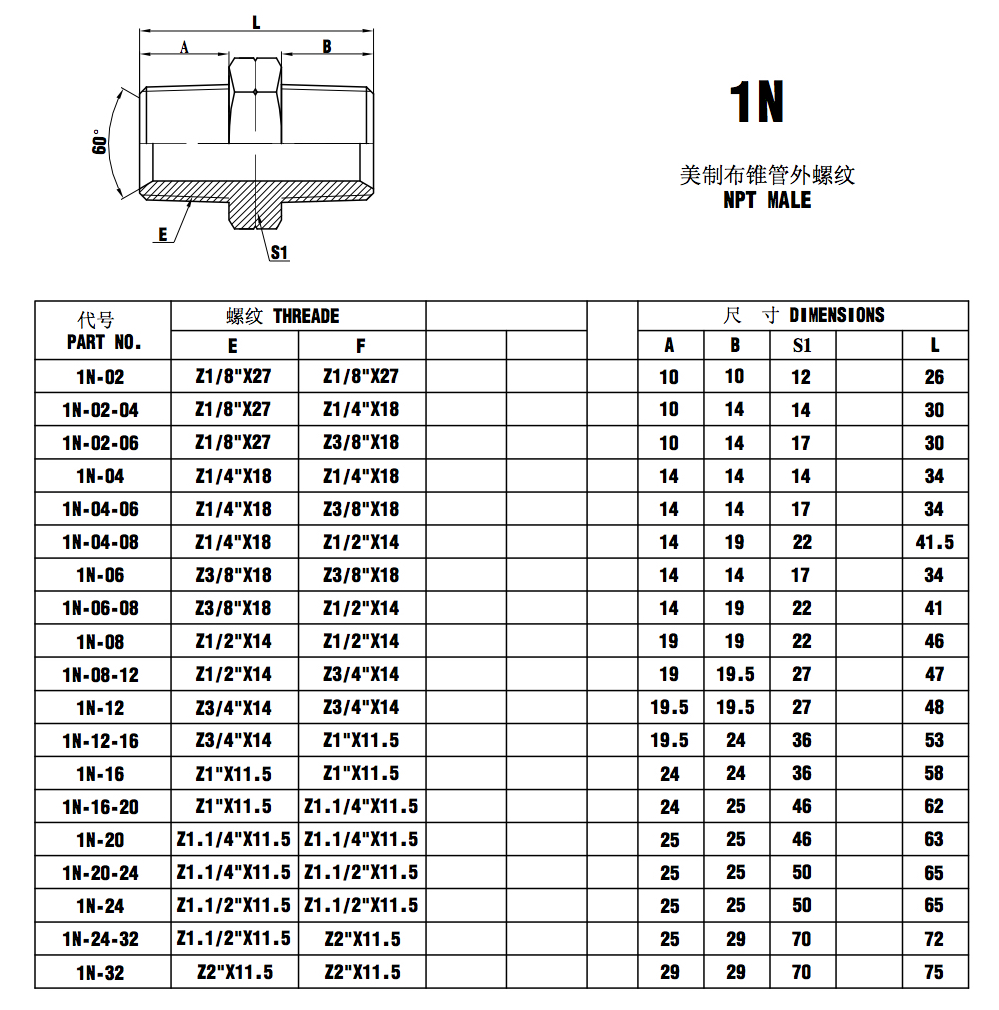 1 4 18 Npt Male Dimensions