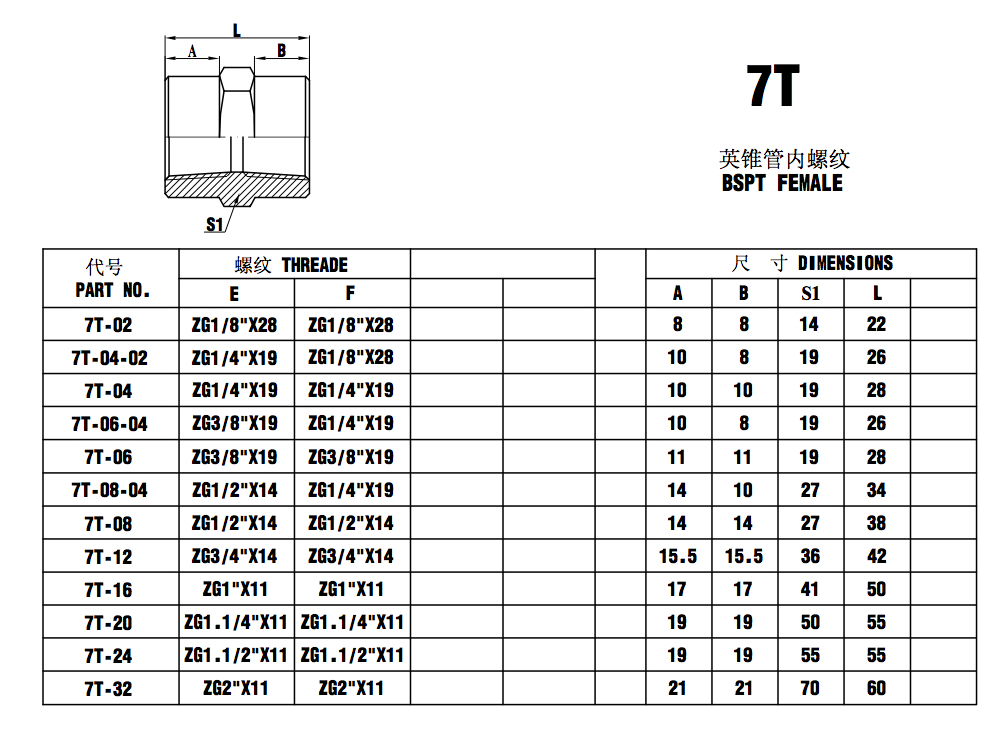 7t.jpg ah a awm